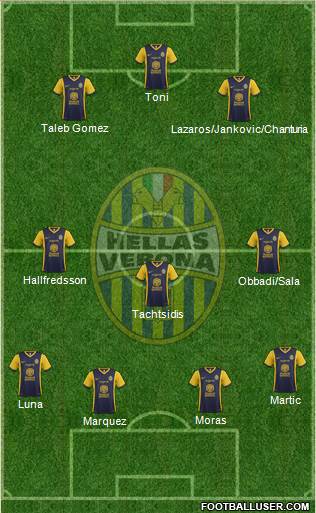 Hellas Verona Formation 2014