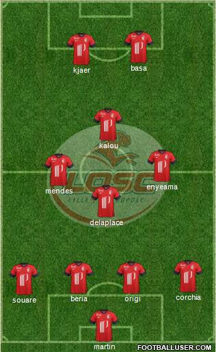 LOSC Lille Métropole Formation 2014