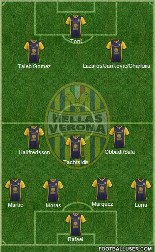 Hellas Verona Formation 2014