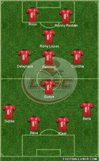 LOSC Lille Métropole Formation 2014