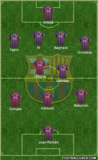 F.C. Barcelona B Formation 2014