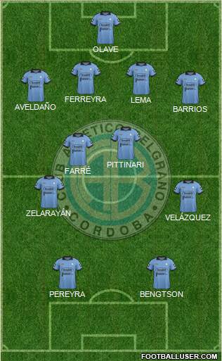 Belgrano de Córdoba Formation 2014