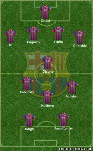 F.C. Barcelona B Formation 2014