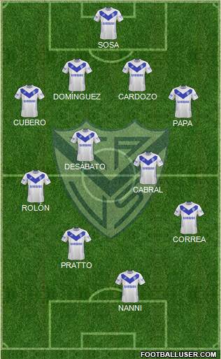 Vélez Sarsfield Formation 2014