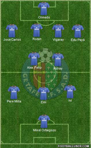 Getafe C.F., S.A.D. Formation 2014