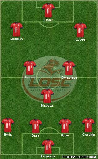 LOSC Lille Métropole Formation 2014