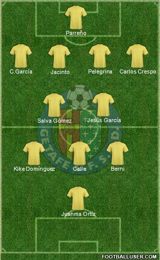 Getafe C.F., S.A.D. Formation 2014