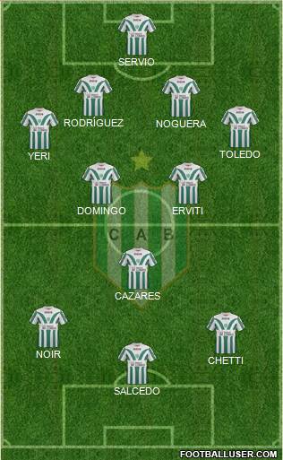 Banfield Formation 2014