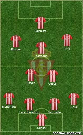 Real Sporting S.A.D. Formation 2014