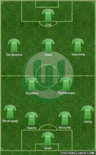 VfL Wolfsburg Formation 2014