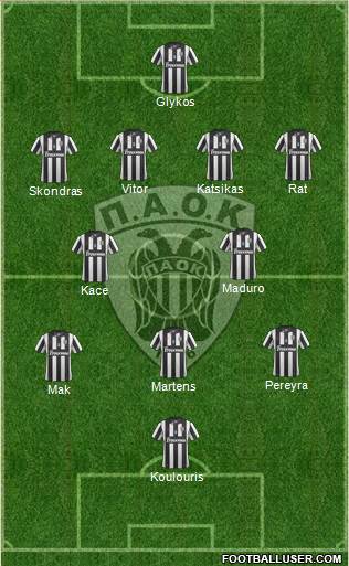 AS PAOK Salonika Formation 2014