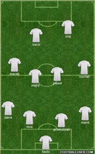 KF Ulpiana Formation 2014