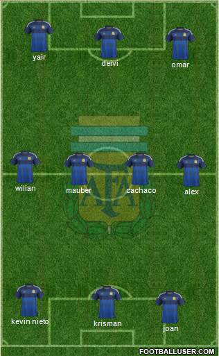 Argentina Formation 2014