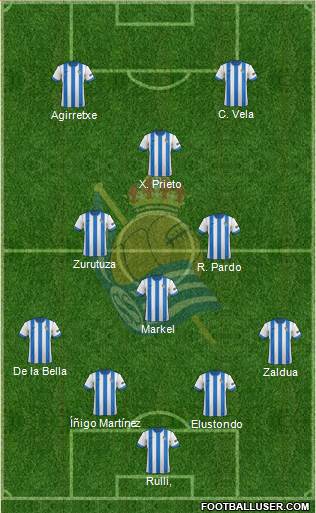 Real Sociedad C.F. B Formation 2014