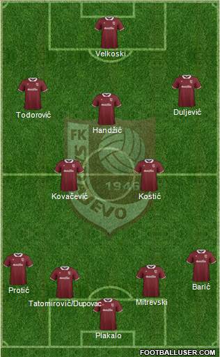 FK Sarajevo Formation 2014