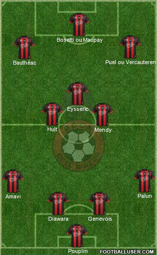 OGC Nice Côte d'Azur Formation 2014