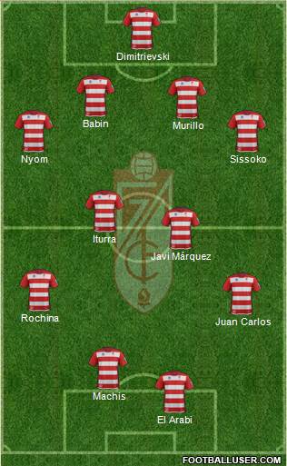 Granada C.F. Formation 2014