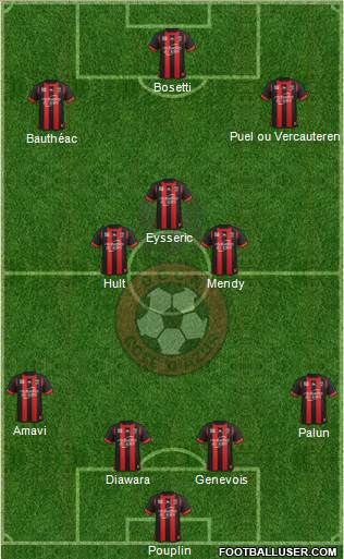 OGC Nice Côte d'Azur Formation 2014