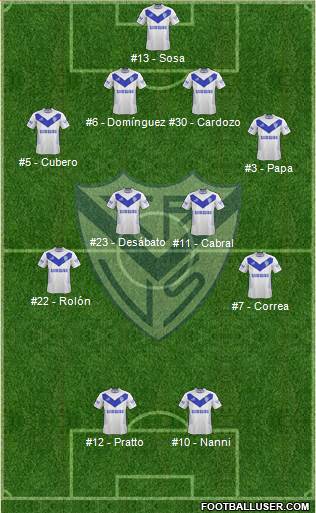 Vélez Sarsfield Formation 2014