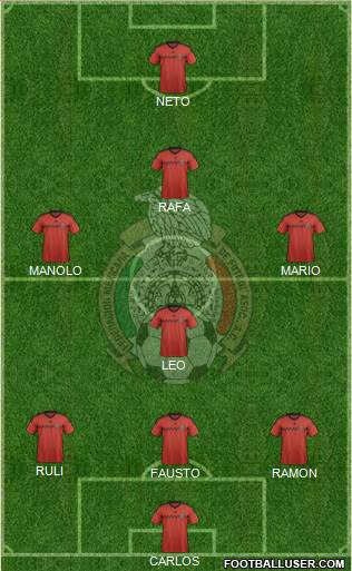 Mexico Formation 2014