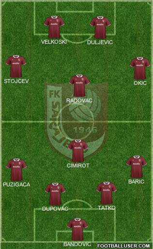 FK Sarajevo Formation 2014