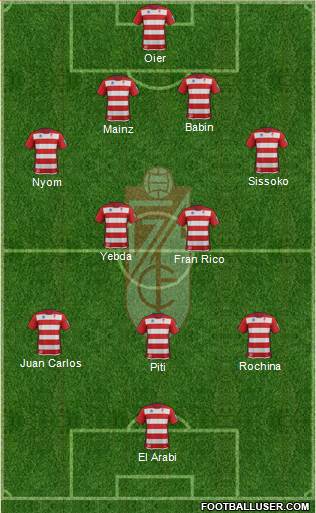 Granada C.F. Formation 2014