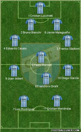 Atlético Tucumán Formation 2014