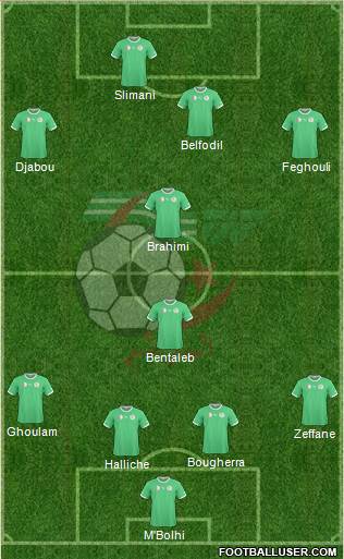 Algeria Formation 2014