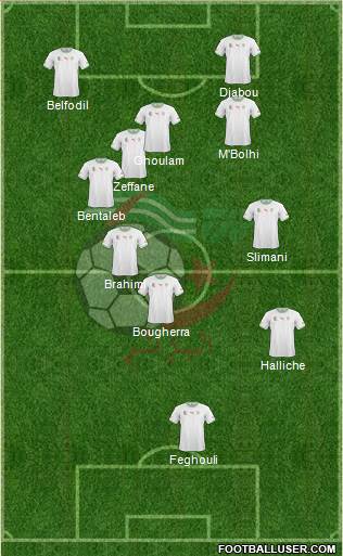 Algeria Formation 2014