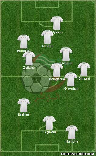 Algeria Formation 2014