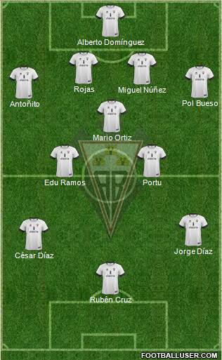 Albacete B., S.A.D. Formation 2014