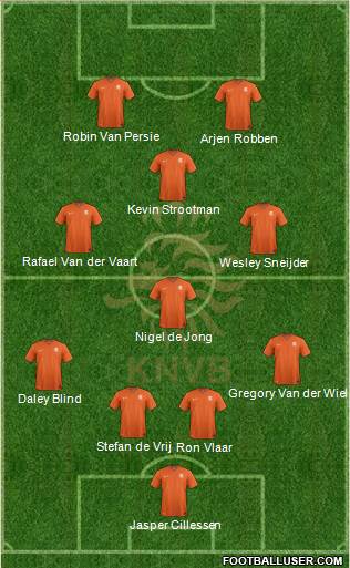 Holland Formation 2014