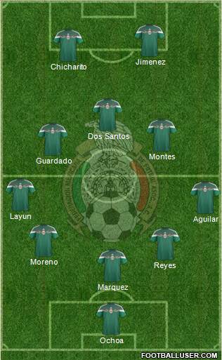 Mexico Formation 2014