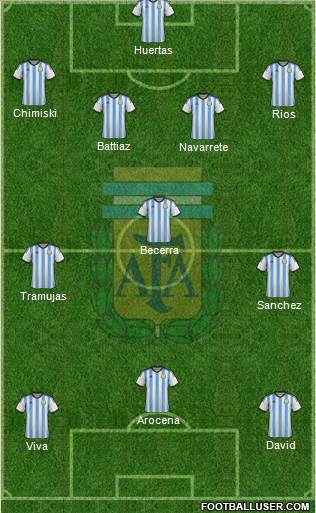 Argentina Formation 2014