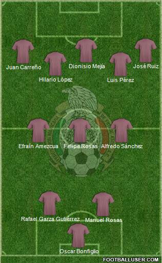 Mexico Formation 2014