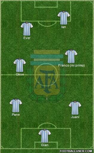 Argentina Formation 2014