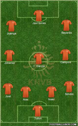 Holland Formation 2014