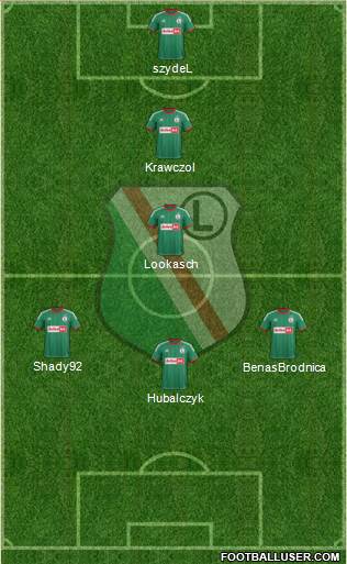 Legia Warszawa Formation 2014