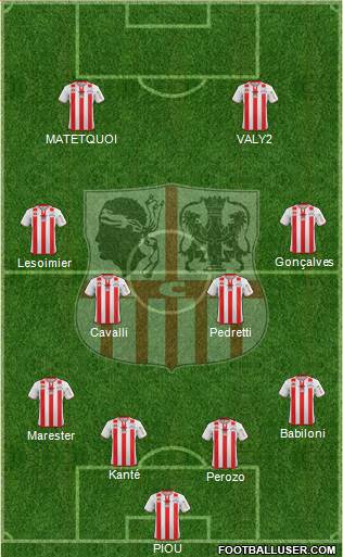 Athletic Club Ajaccien Football Formation 2014