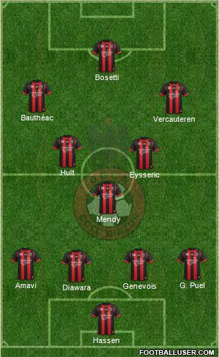 OGC Nice Côte d'Azur Formation 2014