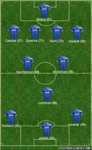 Portsmouth Formation 2014