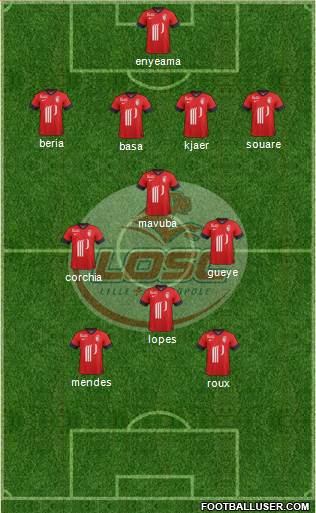 LOSC Lille Métropole Formation 2014