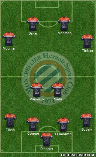 Montpellier Hérault Sport Club Formation 2014