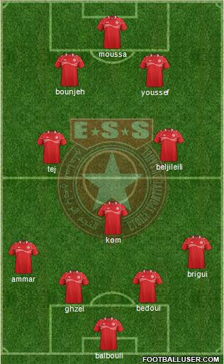 Etoile Sportive du Sahel Formation 2014