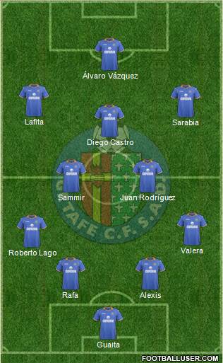 Getafe C.F., S.A.D. Formation 2014