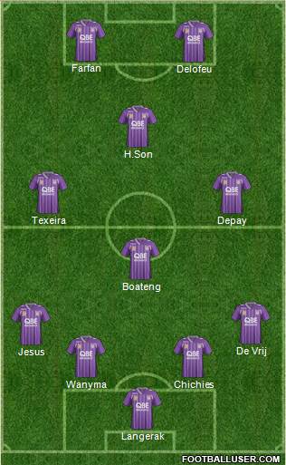 Perth Glory Formation 2014