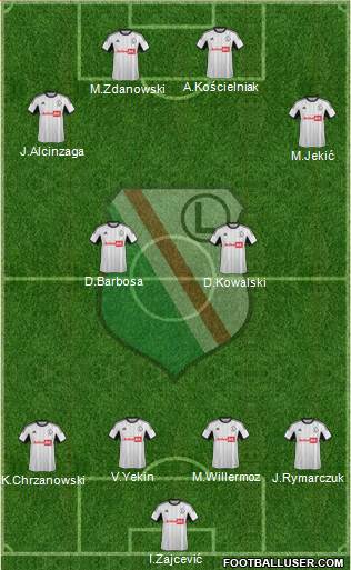 Legia Warszawa Formation 2014