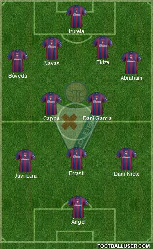 S.D. Eibar S.A.D. Formation 2014