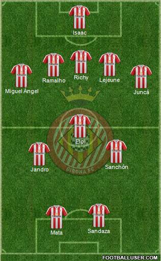 F.C. Girona Formation 2014