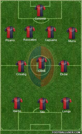 Cagliari Formation 2014